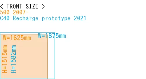 #500 2007- + C40 Recharge prototype 2021